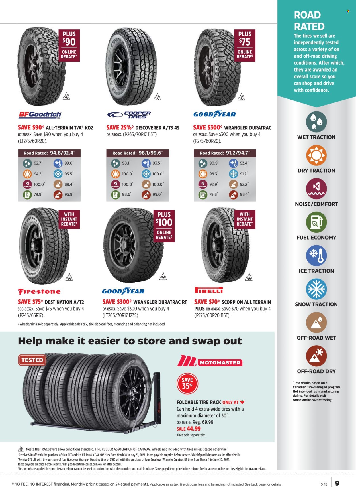 Canadian Tire flyer  - April 11, 2024 - May 01, 2024.