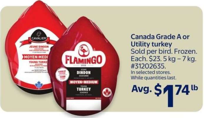 Canada Grade A or utility turkey