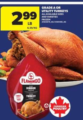 Grade A or Utility Turkeys
