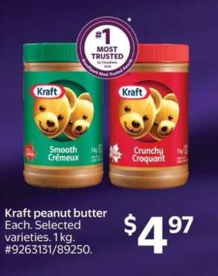 Kraft Peanut Butter